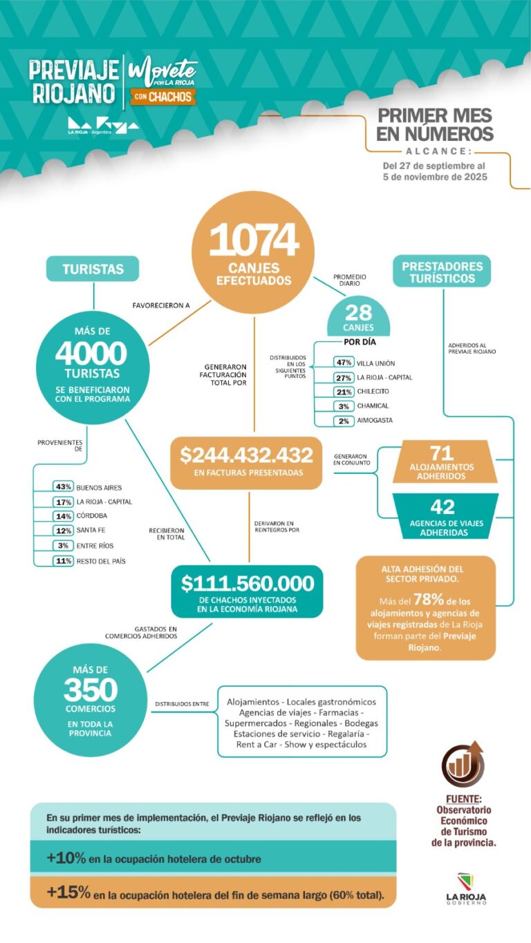 WhatsApp Image 2025-11-10 at 11.08.07