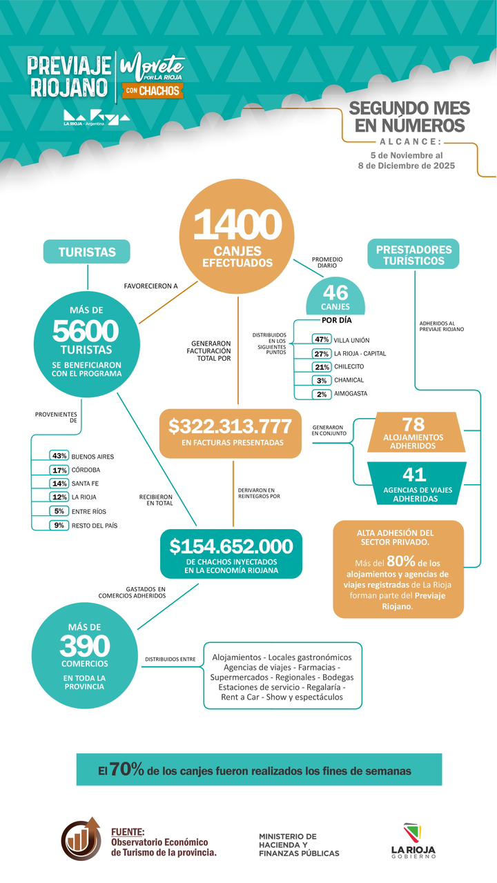 WhatsApp Image 2025-12-09 at 19.59.13