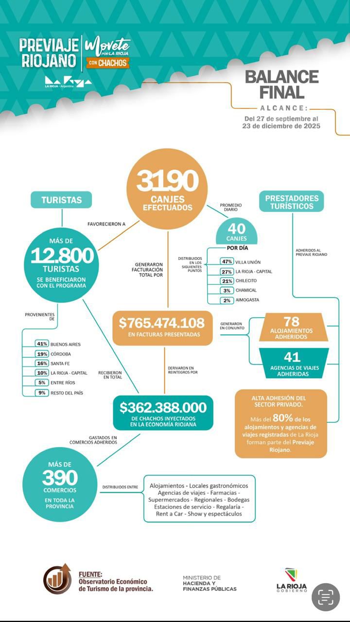 WhatsApp Image 2025-12-29 at 21.27.31