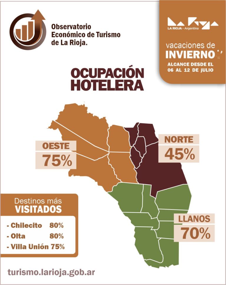 PLANTILLAS_JULIO.jpg
